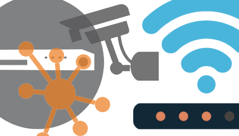 IP CAMERAS AND IOT BOTNETS