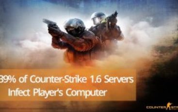 Zero-Day Flaws in Counter-Strike 1.6 Exploited by Malicious Servers to Hack Players Computer