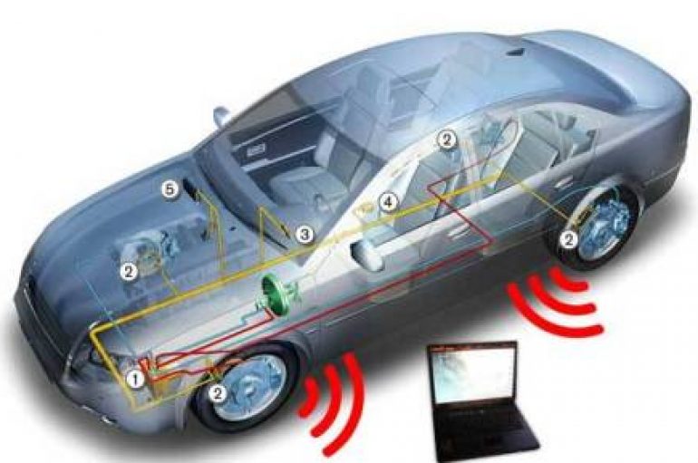 Vulnerabilities in Car Alarm Systems Exposed 3 Million Cars to Hack
