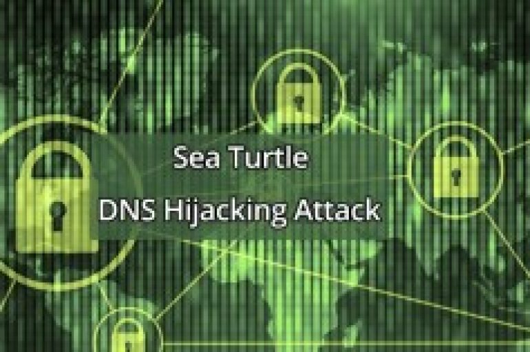 Hackers Launching DNS Hijacking Attack to Gain Persistent access to Sensitive Networks and Systems