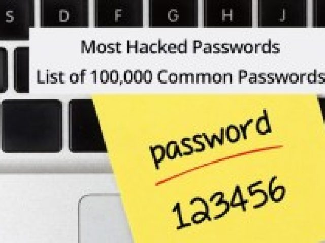 Password играть. Пароль 123456. Пароль общий. Топ пароли. List with passwords.