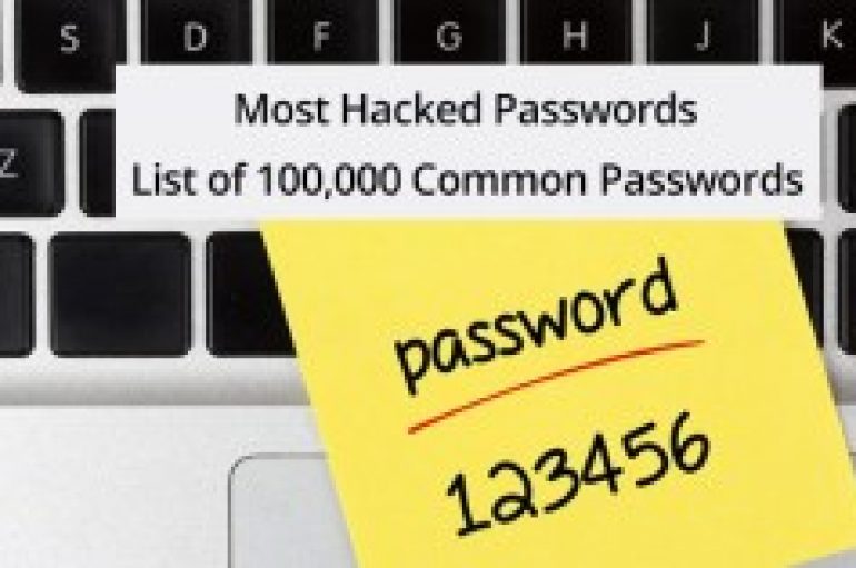 Most Hacked Passwords – Top 100,000 Common Passwords that Already Known to Hackers