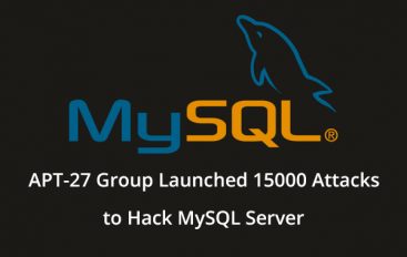 Hackers From Chinese APT-27 Group Initiated 15000 Attacks Against MySQL Servers to Compromise Enterprise Networks