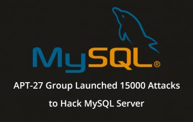 Hackers From Chinese APT-27 Group Initiated 15000 Attacks Against MySQL Servers to Compromise Enterprise Networks