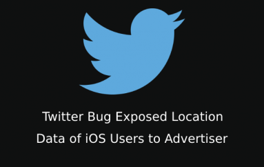 Twitter Bug Exposed Location Data of iOS Users to Advertiser