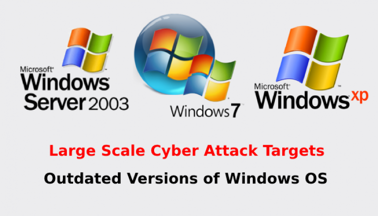 Hackers Use Advanced Targeted Attack Tools to Compromise Machines Running Older Versions of Microsoft Windows OS