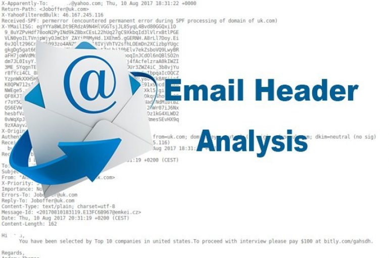 Email Header Analysis – Verify Received Email is Genuine or Spoofed