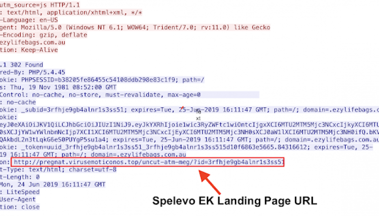 Talos Discovered Spelevo EK, An Exploit Kit Spreading via B2B Website