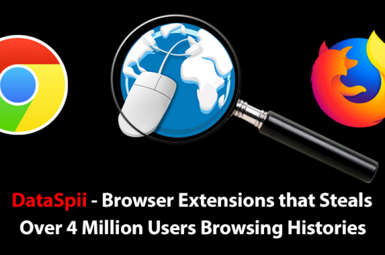 Chrome and Firefox Browser Extensions Steals Browsing Web Histories From Over 4M Users