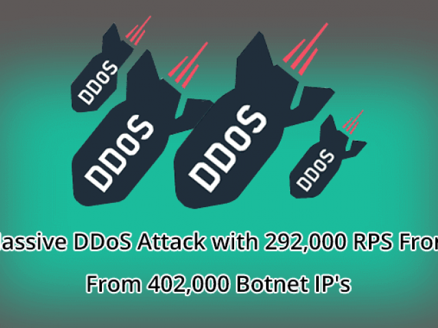 DDOS атака. DDOS атака картинка. Dos и DDOS. Ддос атака проект. Request two