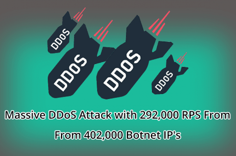 Massive DDoS Attack on Streaming Service with 292,000 RPS (Requests Per Second) From 402,000 Different Botnet IP’s