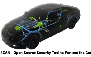 4CAN – Cisco Released New Open Source Security Tool to Find Security Vulnerabilities in Modern Cars