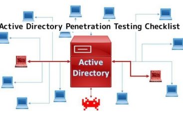 Active Directory Penetration Testing Checklist