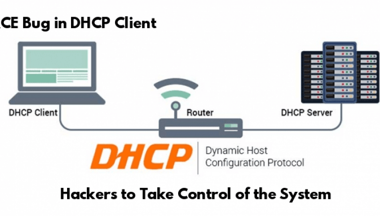 Critical Remote Code Execution Vulnerability in DHCP Client Let Hackers  Take Control of the Network