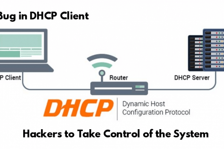 Critical Remote Code Execution Vulnerability in DHCP Client Let Hackers  Take Control of the Network
