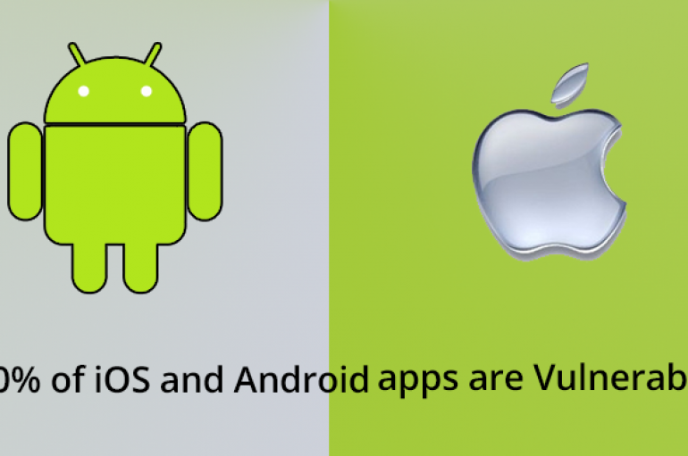Be aware Smarties – 40% of iOS and Android Apps are Vulnerable to Hack