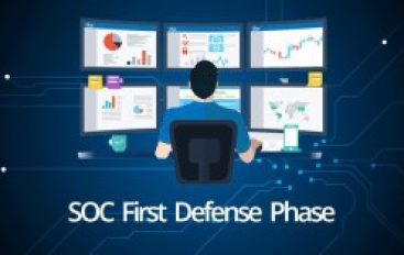 SOC First Defense phase – Understanding the Cyber Attack Chain – A Defense Approach with/without SOC