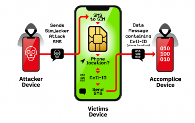 SimJacker Attack Allows Hacking any Phone with just an SMS