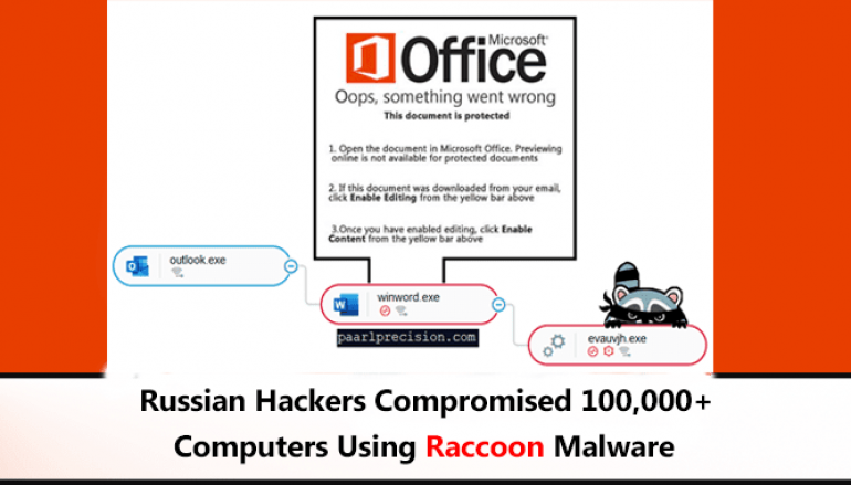 Russian Hackers Compromised 100,000+ Computers Using Raccoon Malware Via Fallout & RIG Exploit Kits