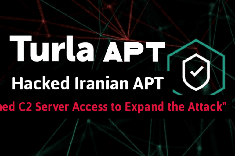 Russian Turla APT Group Hacked Iranian APT C2 Server For Backdoor Access To Expand The Cyber Attack