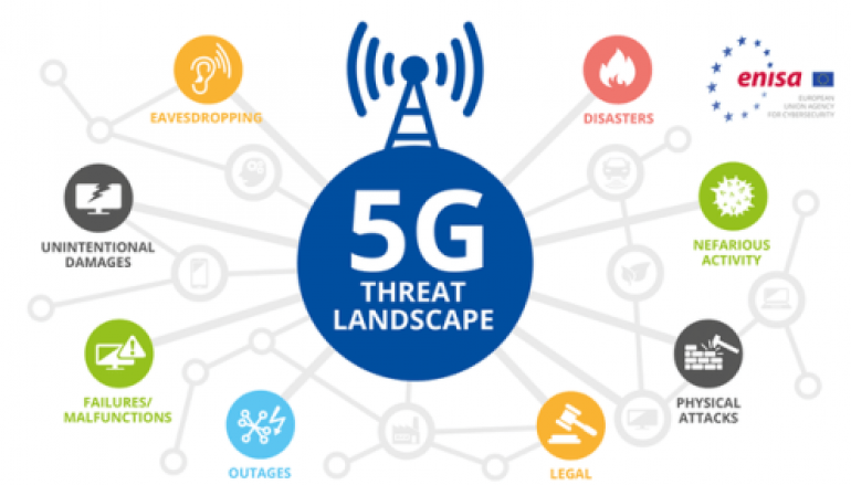 ENISA Publishes a Threat Landscape for 5G Networks