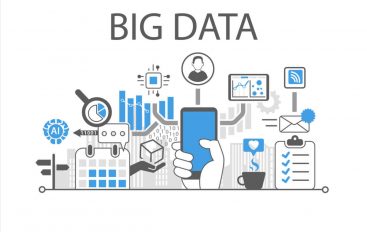 How Big Data Is Impacting the World of Retail