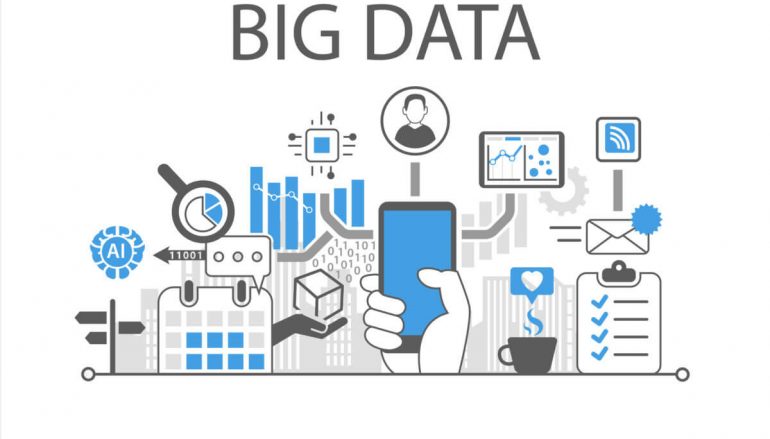 How Big Data Is Impacting the World of Retail