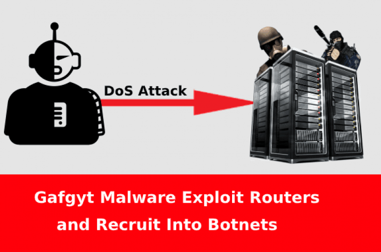 Gafgyt Malware Infect Wireless Routers and Recruit into Botnets to Attack Gaming Servers