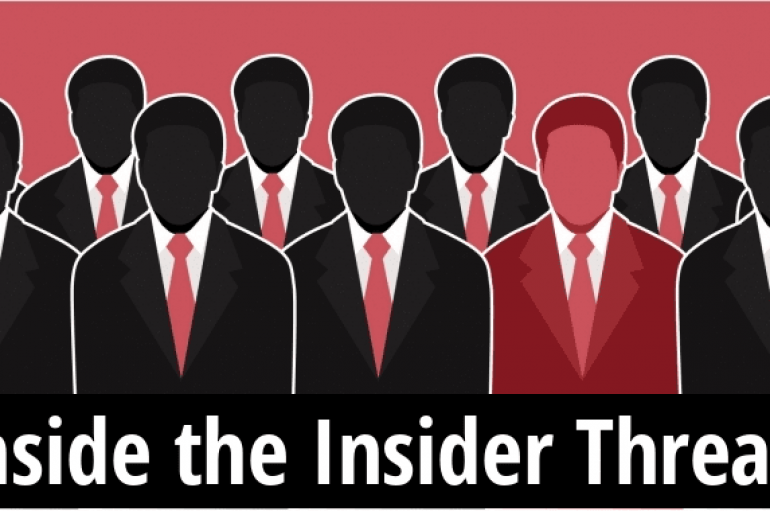 Most Important Consideration To Prevent Insider Cyber Security Threats In Your Organization