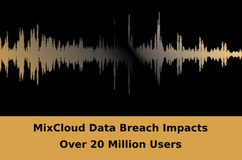 MixCloud Hacked – 20 Million+ Users Stolen Personal Records Selling in Dark Web for $4,000