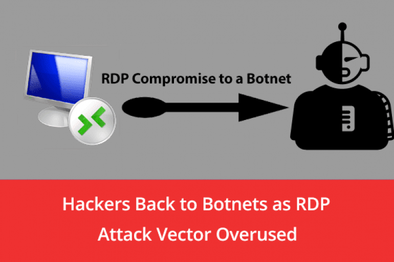 Hackers Changing the Main Attack Vector from RDP Compromise to Botnets For Network Breach