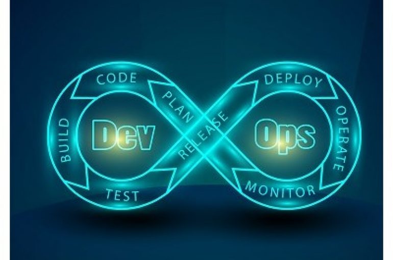 DevOps, Cloud and Remote Workers Dominate 2020 Risks