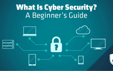 What is Cyber Security? Why Do We Study a Cyber Security Course and Degree?