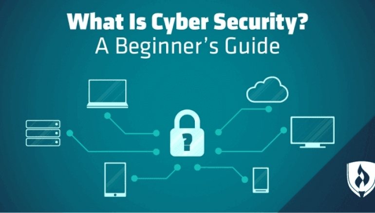 What is Cyber Security? Why Do We Study a Cyber Security Course and Degree?