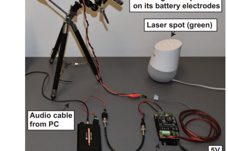 ‘Light Commands’ Attack: Hacking Alexa, Siri, and Other Voice Assistants via Laser Beam