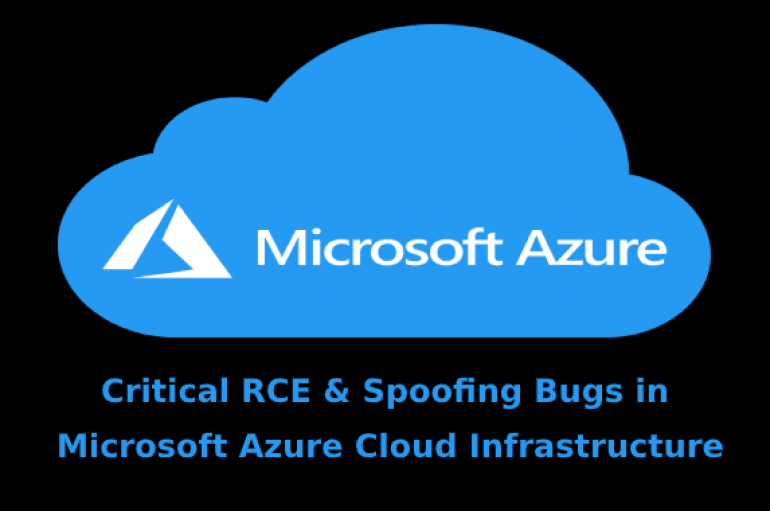Critical RCE & Spoofing Vulnerabilities in Microsoft Azure Cloud Let Hackers Compromise Microsoft’s Cloud Server