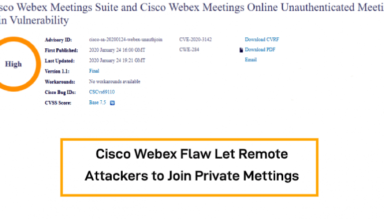 Cisco Webex Flaw Let Unauthenticated Remote Attackers to Join Private Meetings Without Password