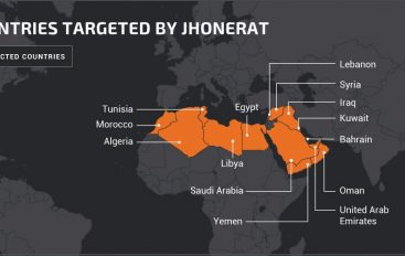 JhoneRAT Uses Google Drive, Twitter, ImgBB, and Google Forms to Target Countries in Middle East