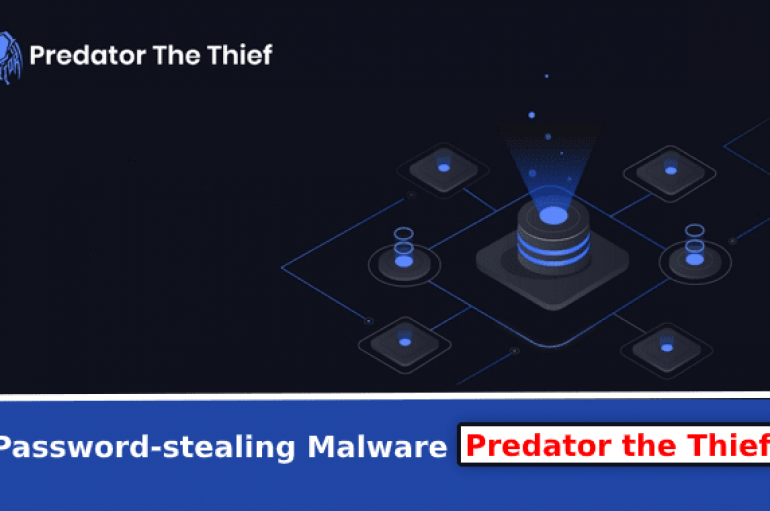 Password-stealing Malware ‘Predator the Thief’ Delivered Through Weaponized Word Documents