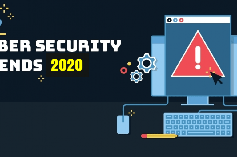 3 Cybersecurity Trends For Businesses to Focus on in 2020
