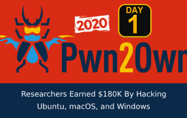 PWN2OWN 2020 – Researchers Earned $180K By Hacking Ubuntu, macOS, and Windows