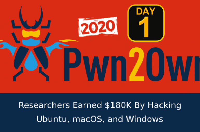 PWN2OWN 2020 – Researchers Earned $180K By Hacking Ubuntu, macOS, and Windows