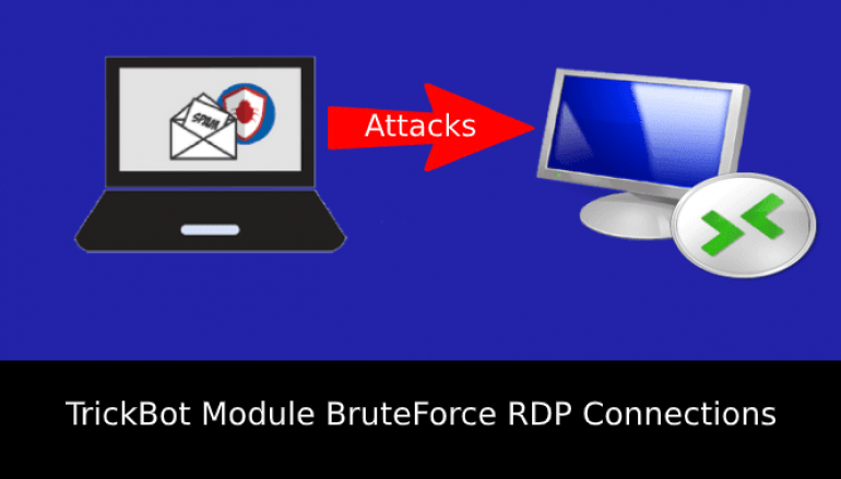 New TrickBot Module BruteForce RDP Connections Attacks Telecommunication Industry