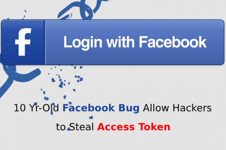 10 Yr-Old Facebook Bug Allow Hackers to Steal Access Token & Hijack Anyone’s Facebook Account – 55,000$ Bounty Rewarded