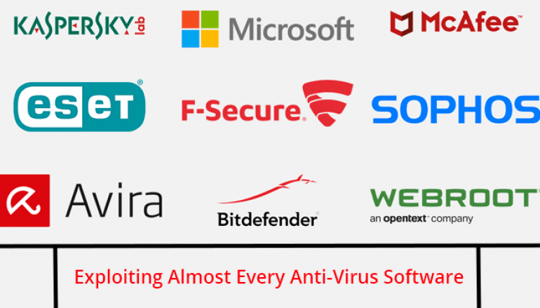 Researchers Exploit Almost Every Anti-Virus Software & Turn Them Into Self Destructive Tools