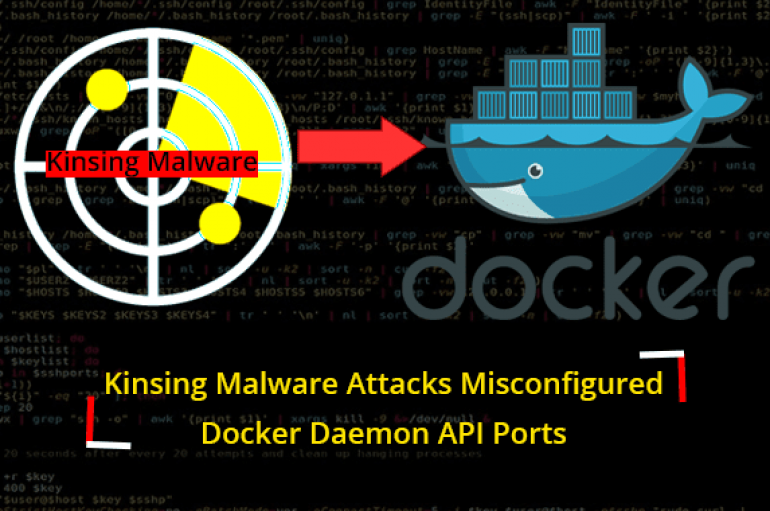 Kinsing Malware Attacks Misconfigured Open Docker Daemon API Ports