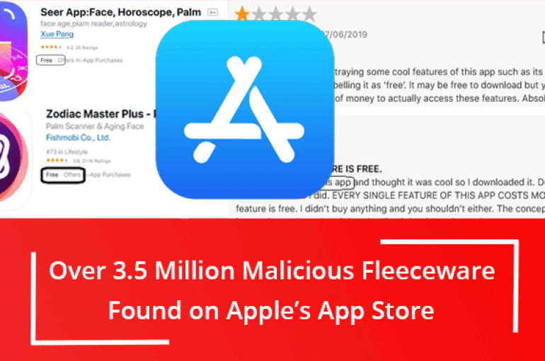 Over 3.5 Million iPhone & iPad Users Installed Malicious Fleeceware from Apple’s App Store
