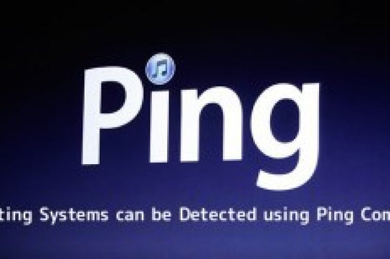 Operating Systems Can be Detected Using Ping Command