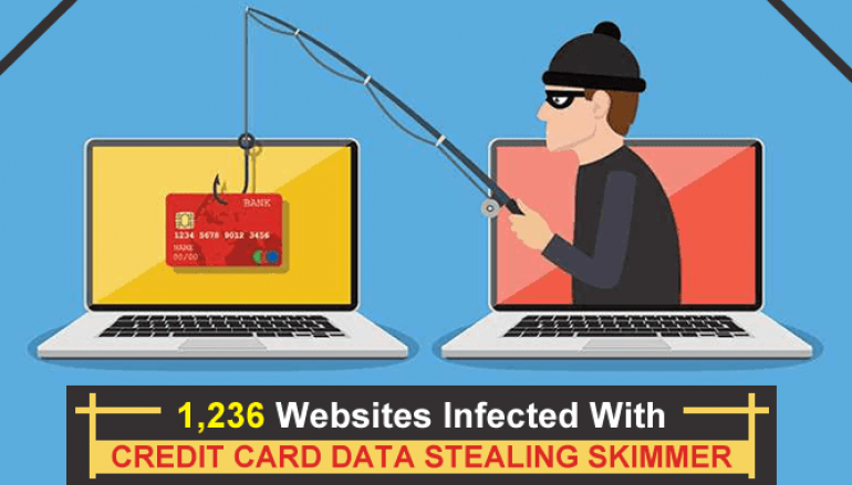 Researcher Uncovered 1,236 Websites Infected with Credit Card Data Stealing Skimmer