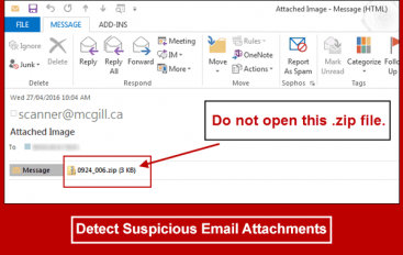 Best Ways to Detect and Handle Suspicious Email Attachments